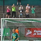 Kopeme za fotbal: TJ Milíře prohráli 23:0