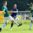 Bohemians - Jablonec 0:0