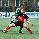 Bohemians Praha 1905 - FC MAS Táborsko 2:0 (2:0)