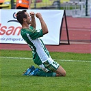 FK Dukla Praha - Bohemians Praha 1905 0:1 (0:0)