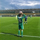 FK Karabach - Bohemians Praha 1905