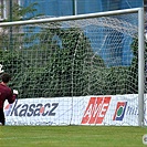 Loko Vltavín - Bohemians 1905 1:4 (1:1)