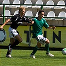 Bohemians 1905 B - Ćeský Krumlov 4:1