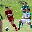  FK Dukla Praha - Bohemians Praha 1905 2:0 (1:0)