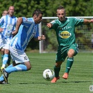 Mladá Boleslav - Bohemians 1905 0:0 (0:0)