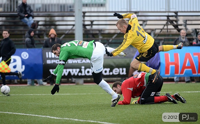 FK Jablonec - Bohemians 1905 2:2 (1:1)