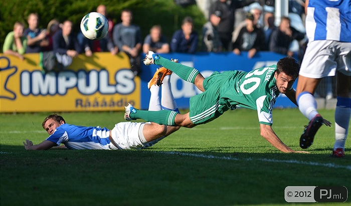 FK Čáslav - Bohemians 1905 0:0 (0:0)