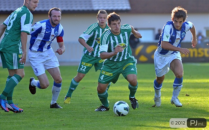 FK Čáslav - Bohemians 1905 0:0 (0:0)