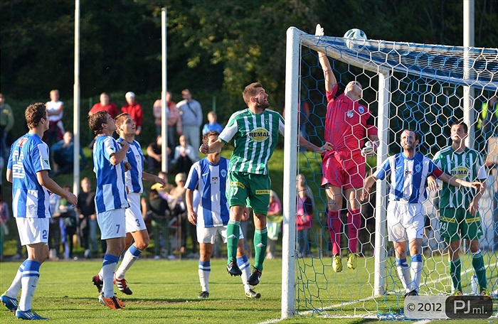 FK Čáslav - Bohemians 1905 0:0 (0:0)