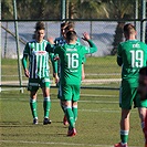 Gabala - Bohemians 1:3 (0:2)