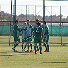 Gabala - Bohemians 1:3 (0:2)