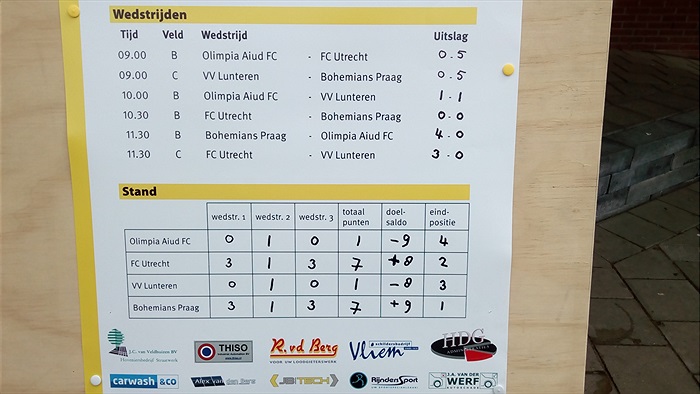 Hráči kategorie U13 na turnaji v Nizozemí