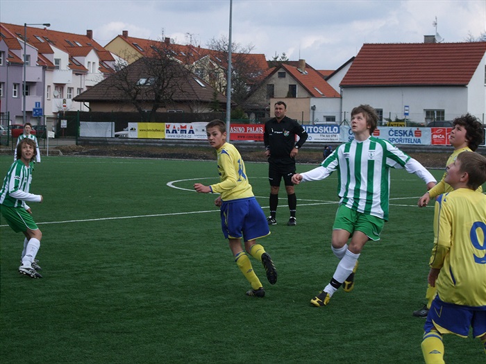 Kde je balón? Kam spadne?