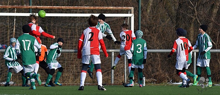 Souhrn výsledků a výkonů u13 v posledním období