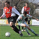 Bohemians 1905 - FK Jablonec 2:1 (0:0)