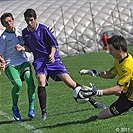 Bohemians 1905 - Jablonec 0:0