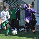 Bohemians 1905 - Jablonec 0:0