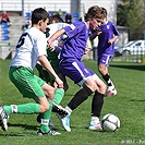 Bohemians 1905 - Jablonec 0:0