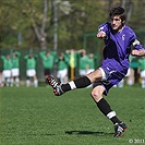 Bohemians 1905 - Jablonec 0:0