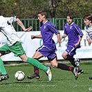 Bohemians 1905 - Jablonec 0:0