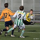 Mladá Boleslav B - Bohemians 1905 0:3 (0:1)