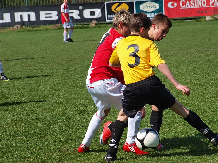 "Kluge" a "Filas" získávají balón