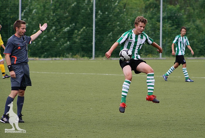 Jihlava - Bohemians 1905 1:3 (1:3)