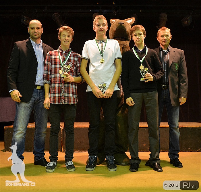 ,,Odpoledne s Klokanem"