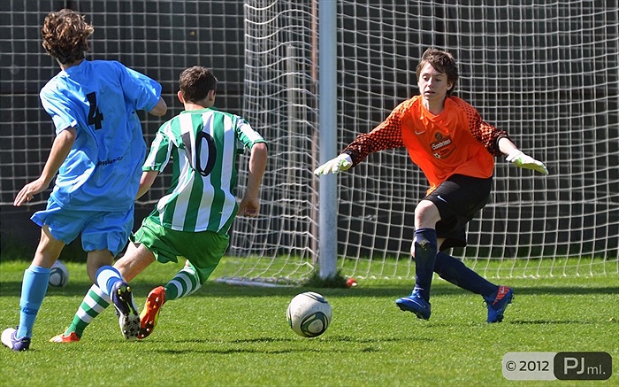 Bohemians 1905 - SK Motorlet Praha 6:1 (2:1)