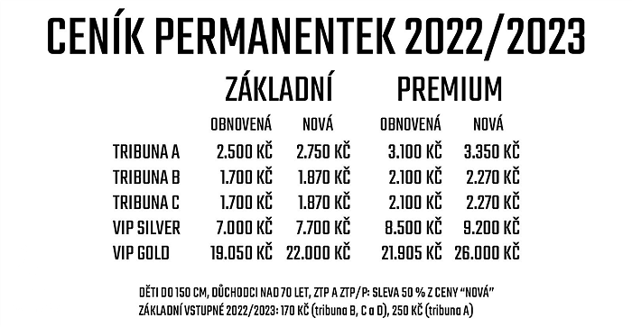 Ceník permanentek 2022/2023