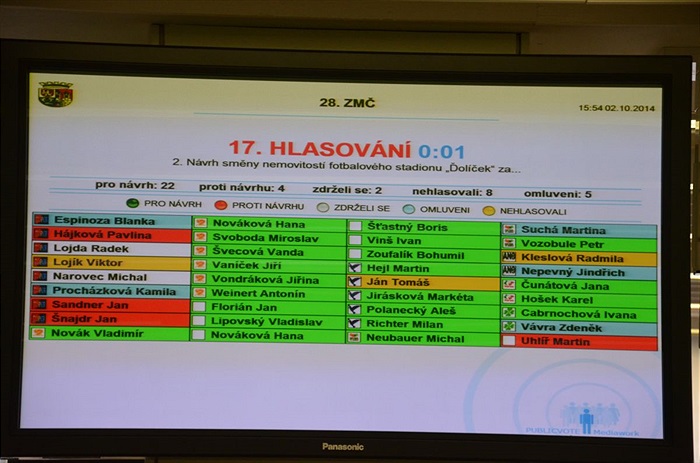 Mimořádné zasedání zastupitelstva MČ Praha 10