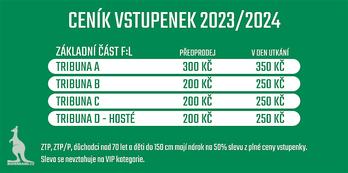 Ceník vstupenek 2023/2024