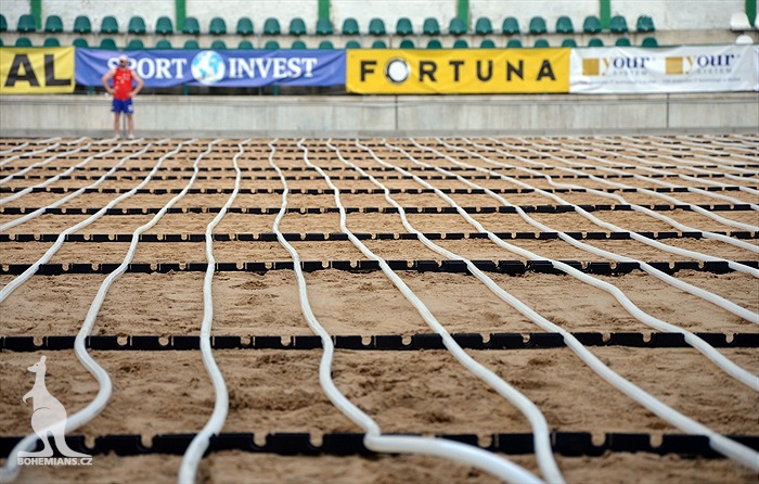 Ďolíček a vyhřívání