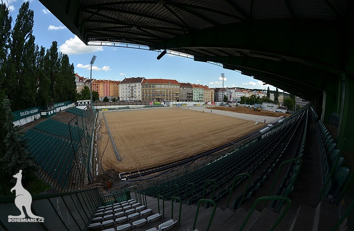 Ďolíček a vyhřívání