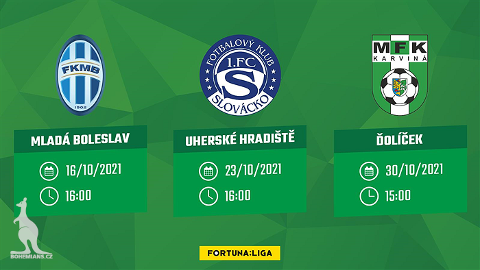 Klokani mají před sebou tři říjnová utkání