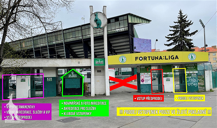 Rozvržení vstupů do Ďolíčku