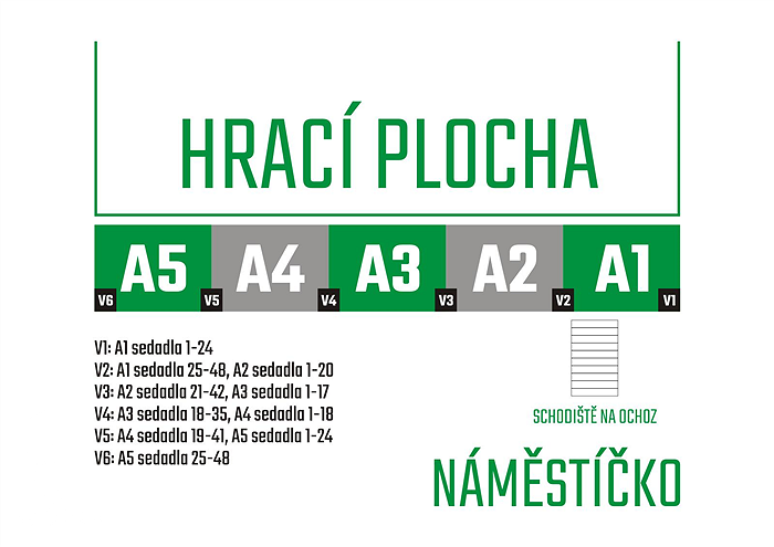 Plánek vstupů na hlavní tribunu.